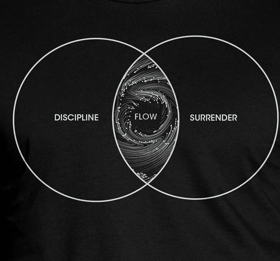 Flow Mens T