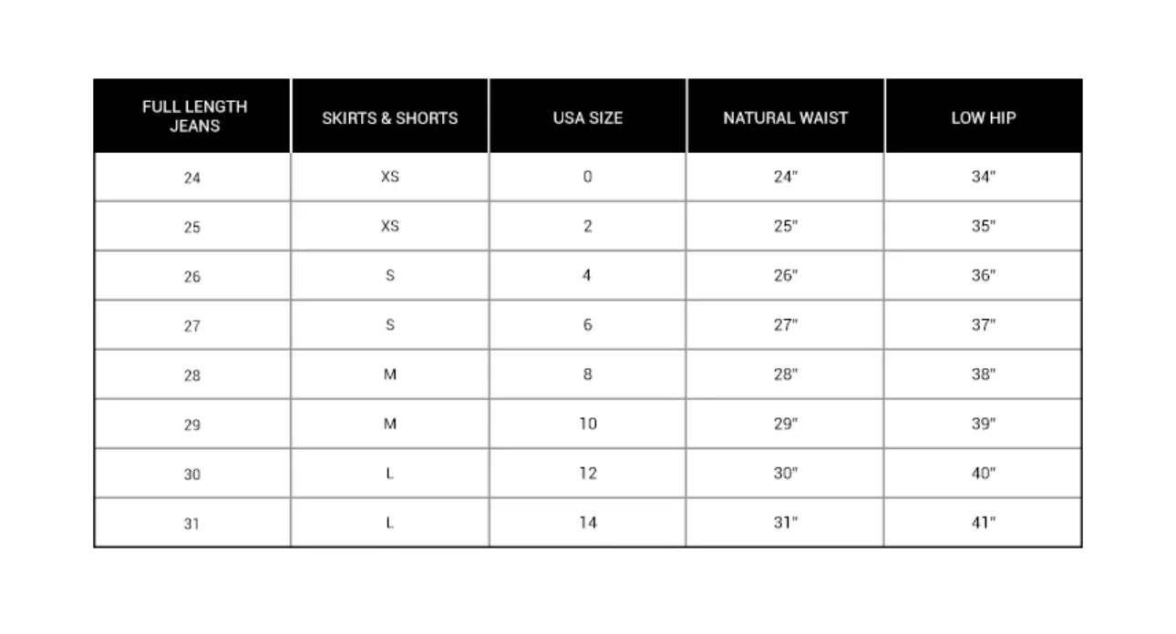 The Allison Modest Shorts - Light Wash
