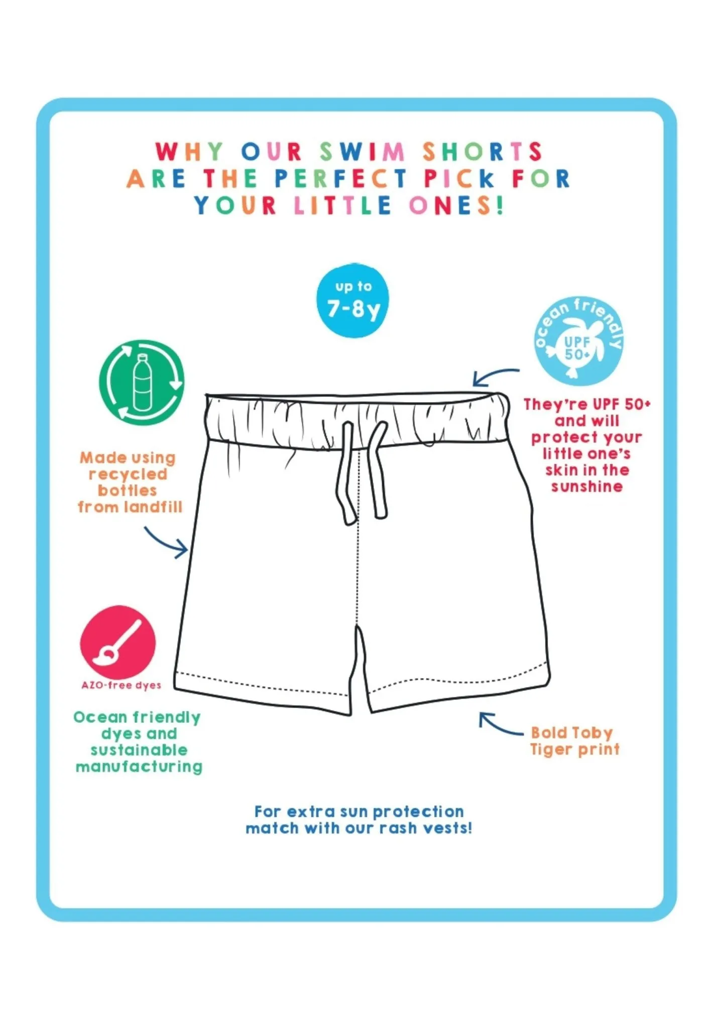 Whale Waves Print Kids' Swim Shorts